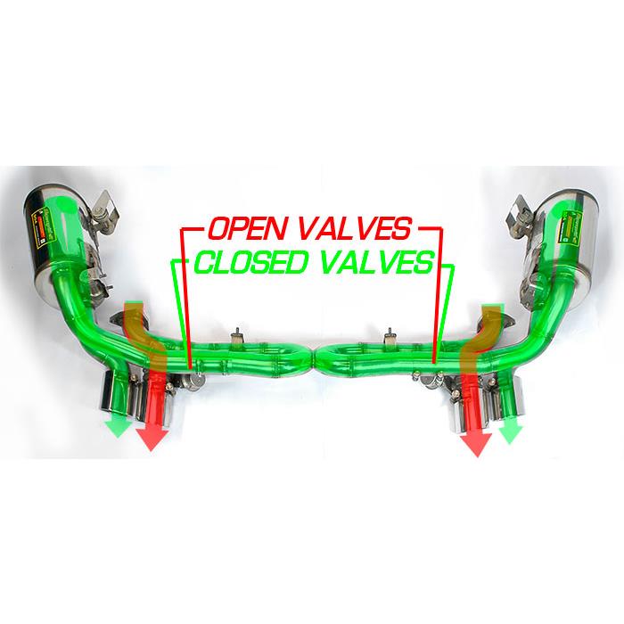 X-Pipe + valves Right - Left