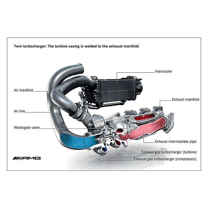 Turbo downpipe kit Right - Left AISI 310S steel