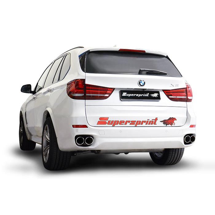 Endrohrsatz Rechts OO90 + Links OO90