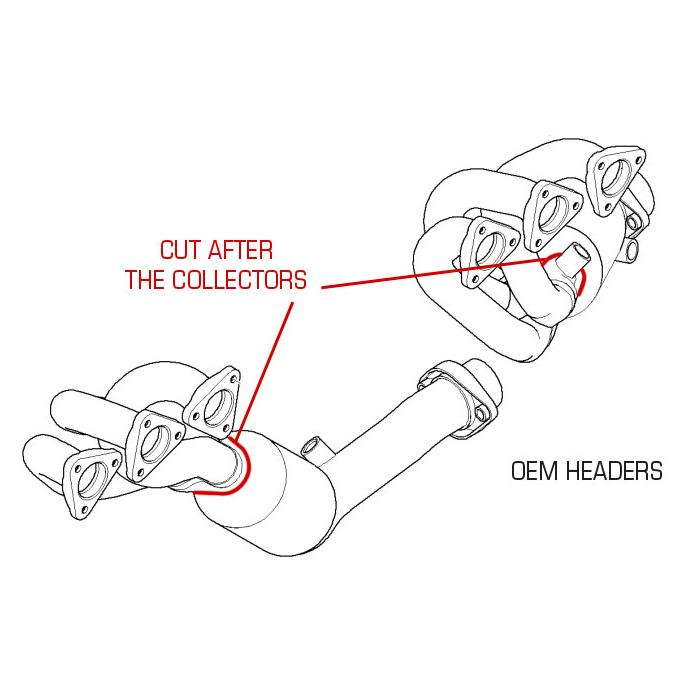 Sport Metallkatalysator HJS, 100CPSI für die Serien Fächerkrümmer (Zu verschweißenden)