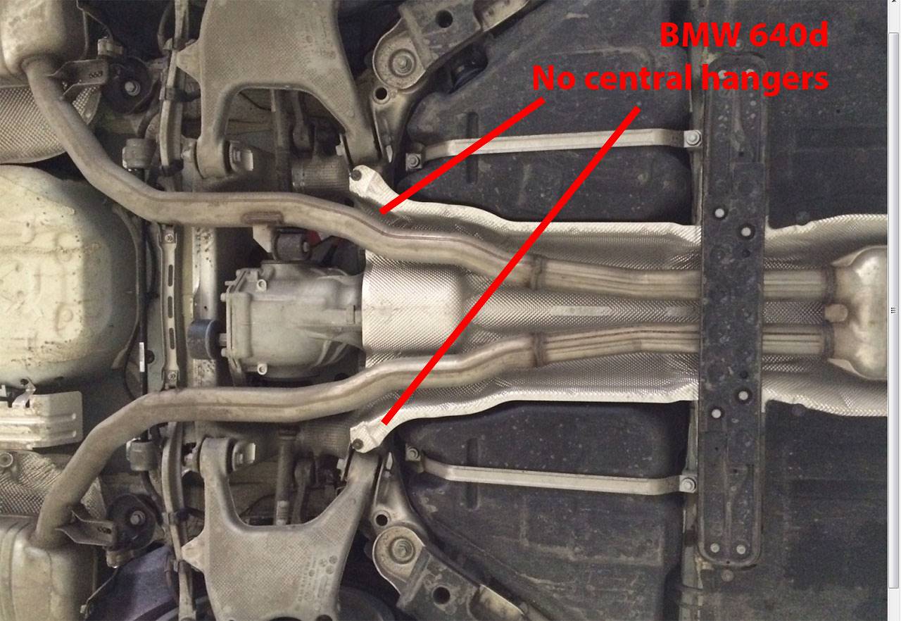 Centre pipes kit Right - Left