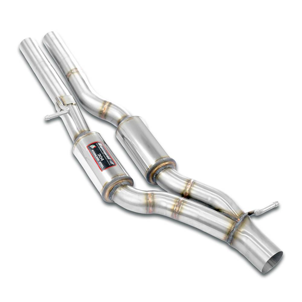 Centre exhaust right - left