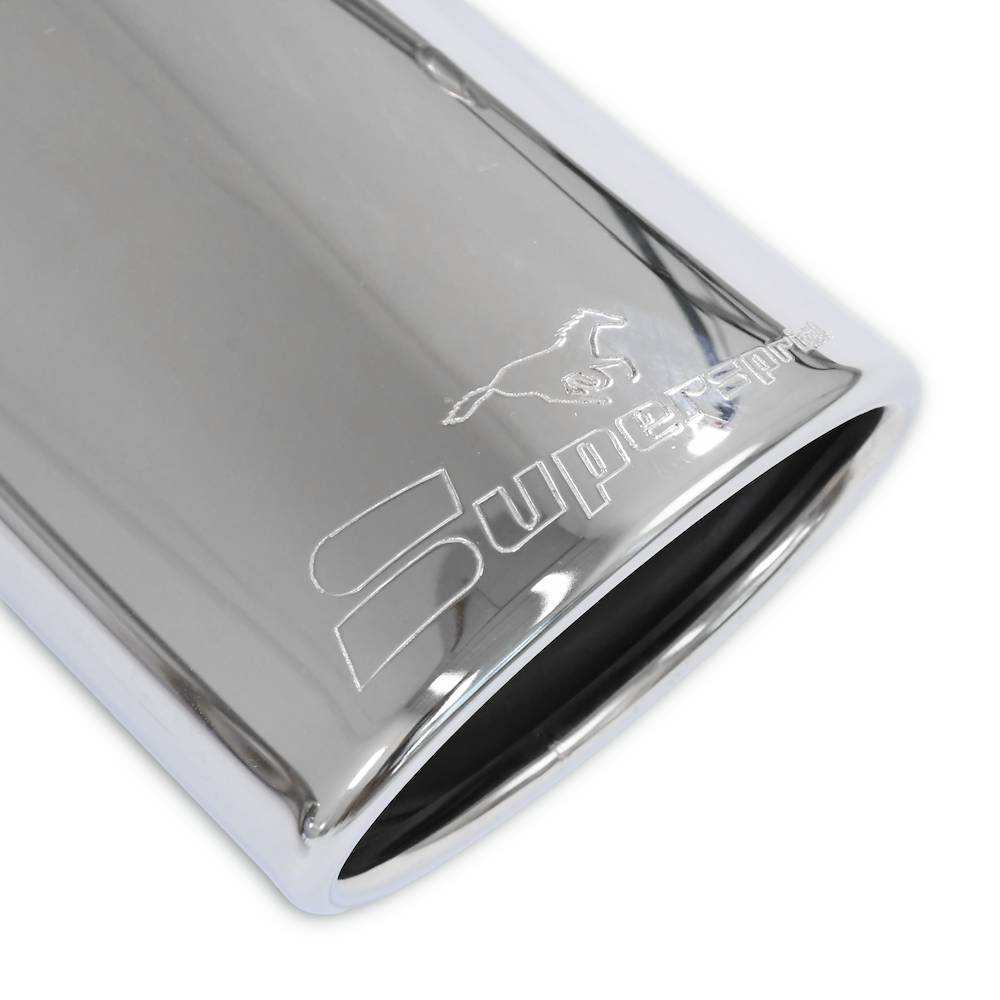 Posteriore Destro 145 x 95