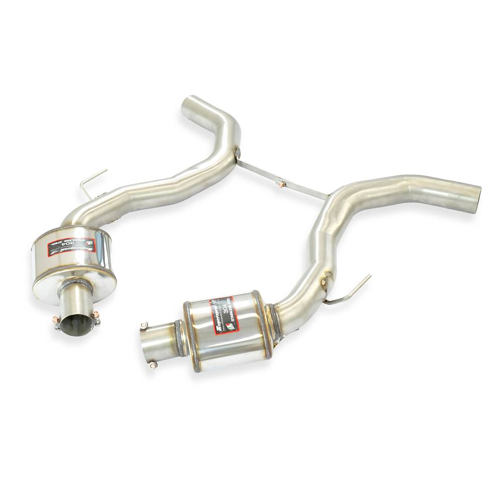 Centre exhaust Right - Left