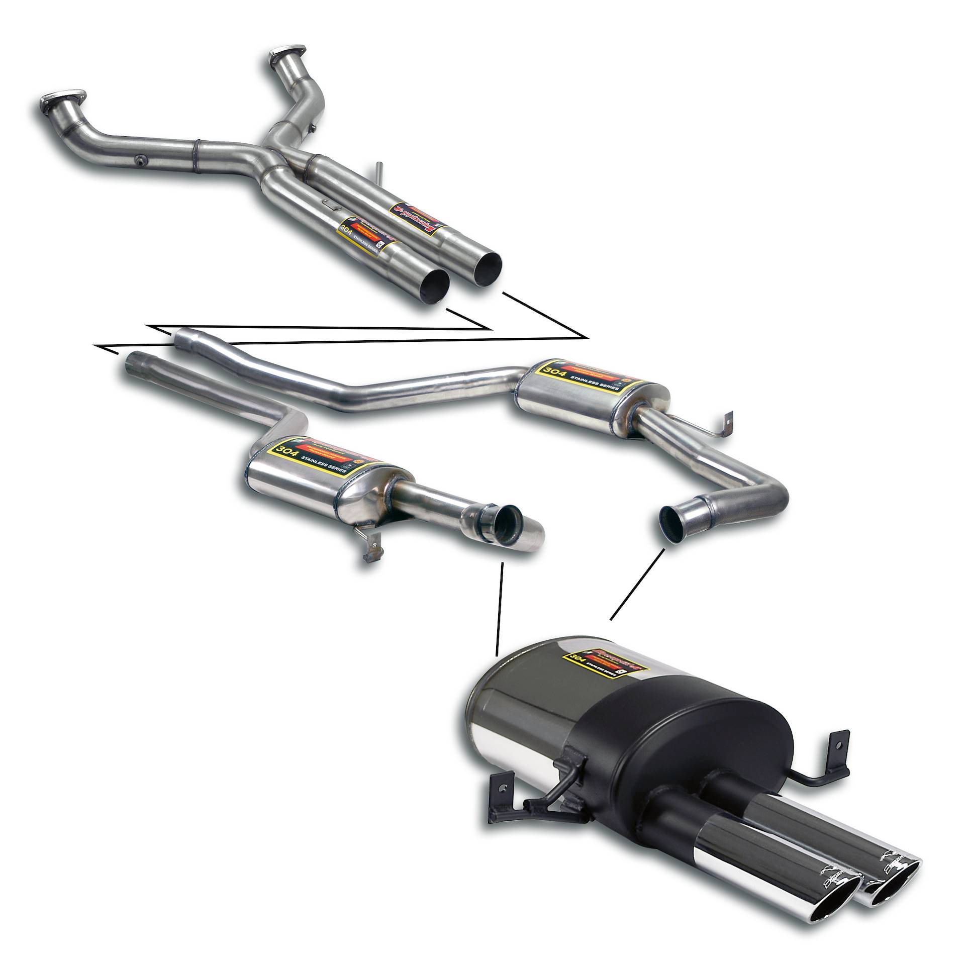 Track performance pack, Sport end tips